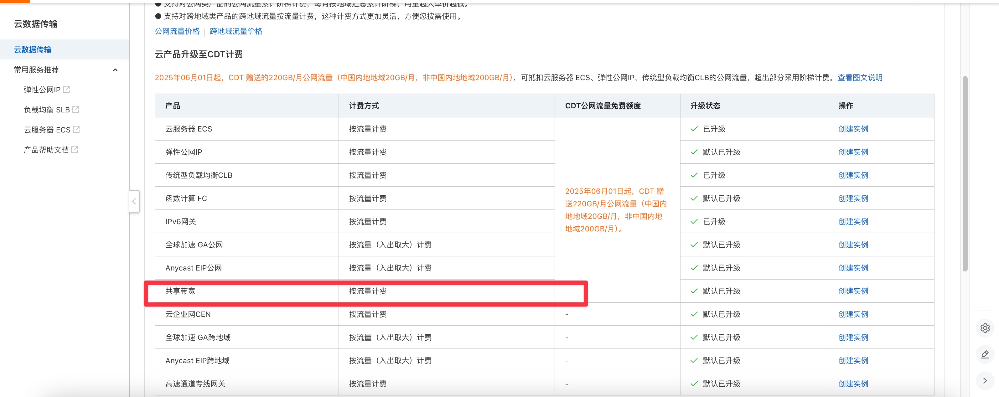 图片[11]-白嫖阿里云海外服务器一年200g单向/月 1000Mbps-米粒博客