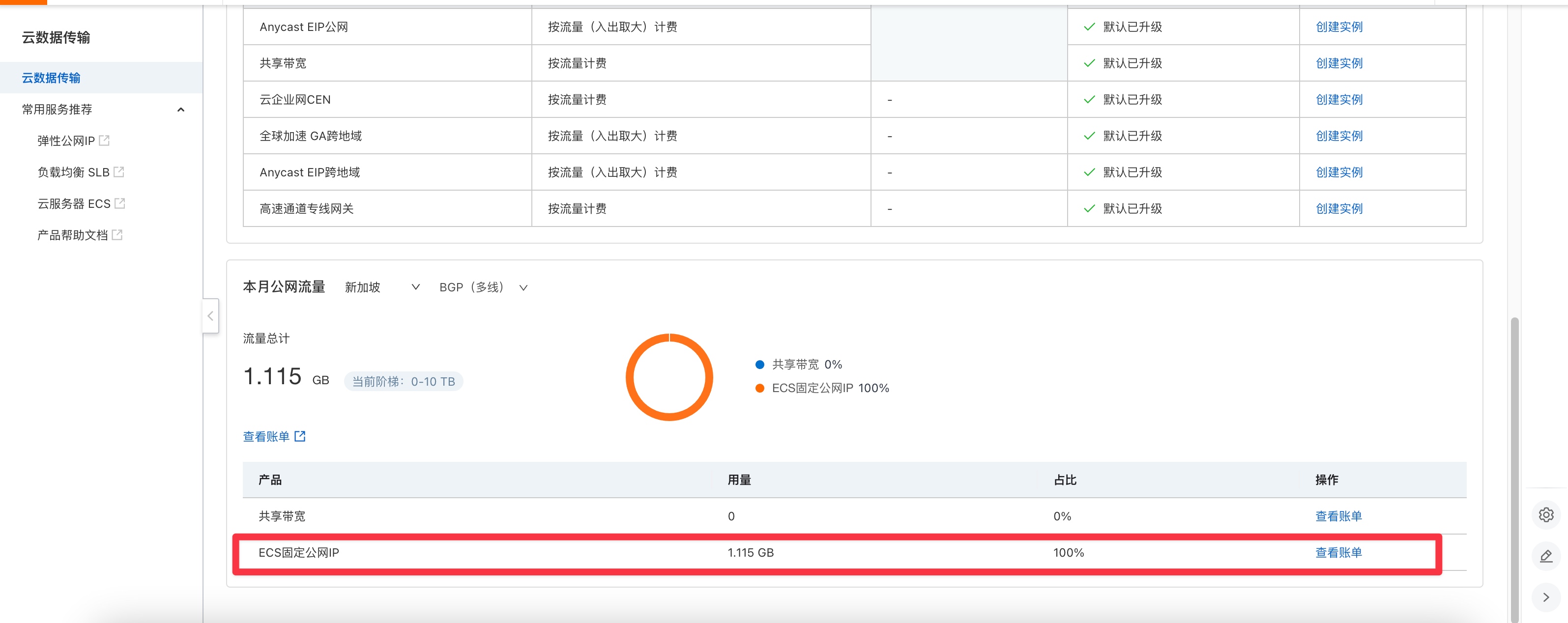 图片[7]-白嫖阿里云海外服务器一年200g单向/月 1000Mbps-米粒博客