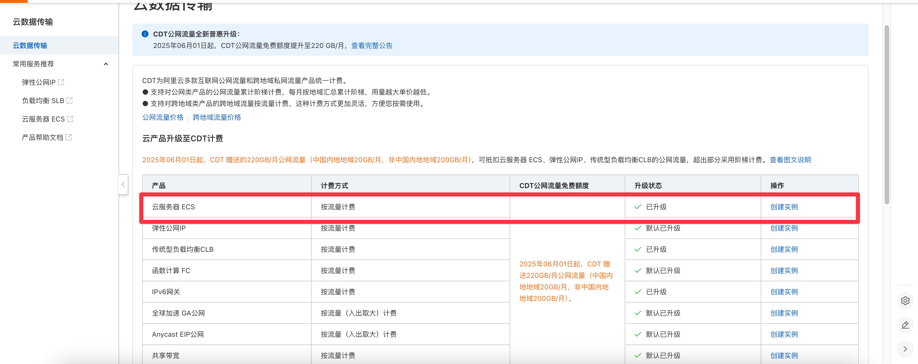 图片[4]-白嫖阿里云海外服务器一年200g单向/月 1000Mbps-米粒博客