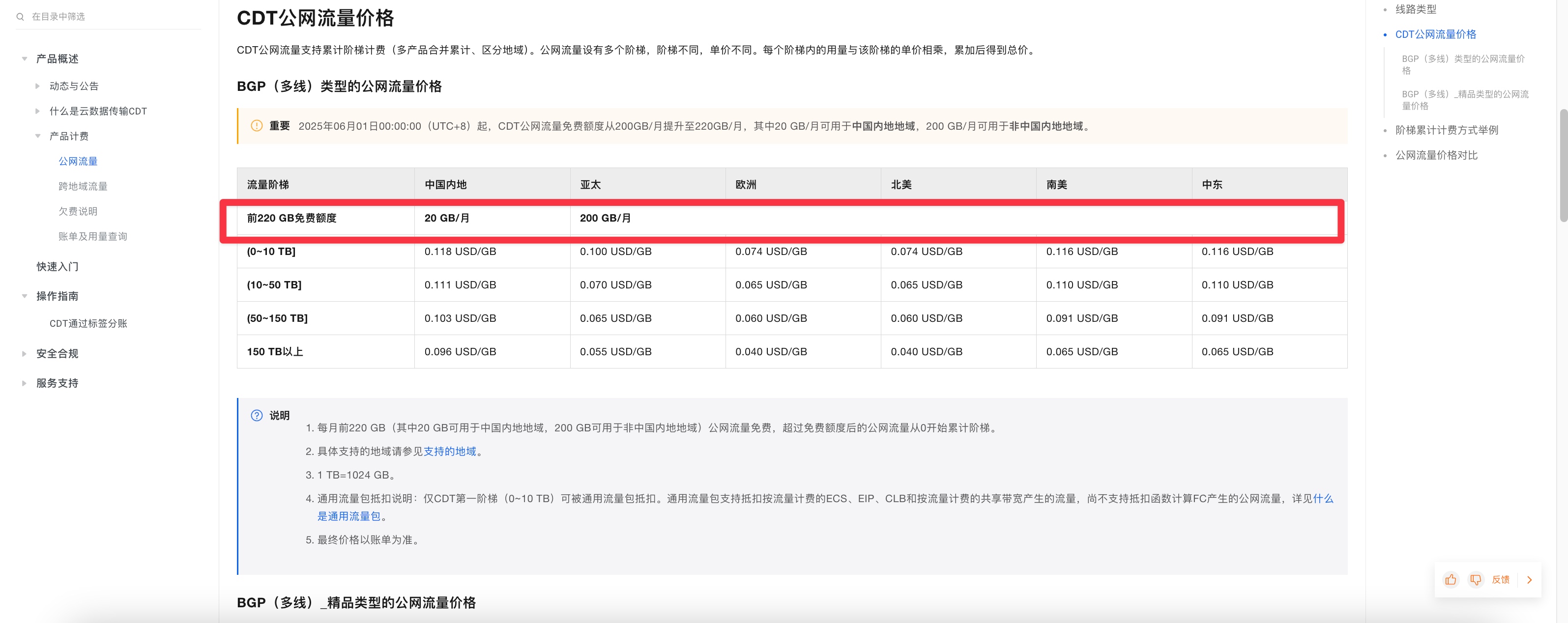 图片[12]-白嫖阿里云海外服务器一年200g单向/月 1000Mbps-米粒博客